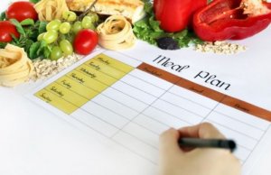 Guide pour débutants : programme d'alimentation